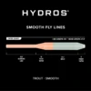 Orvis Hydros Trout Line -Online Angling Store 1036152 800 auto