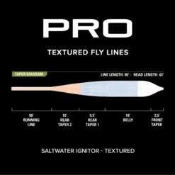 Orvis PRO Ignitor Fly Line Textured 7 Orvis PRO Ignitor Fly Line Textured -Online Angling Store 1039364 800 auto