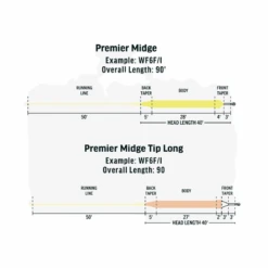 Rio Premier Midge Tip -Online Angling Store 1127226 800 auto