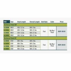 RIO Technical Trout Premier Fly Line 8 RIO Technical Trout Premier Fly Line -Online Angling Store 1298130 800 auto